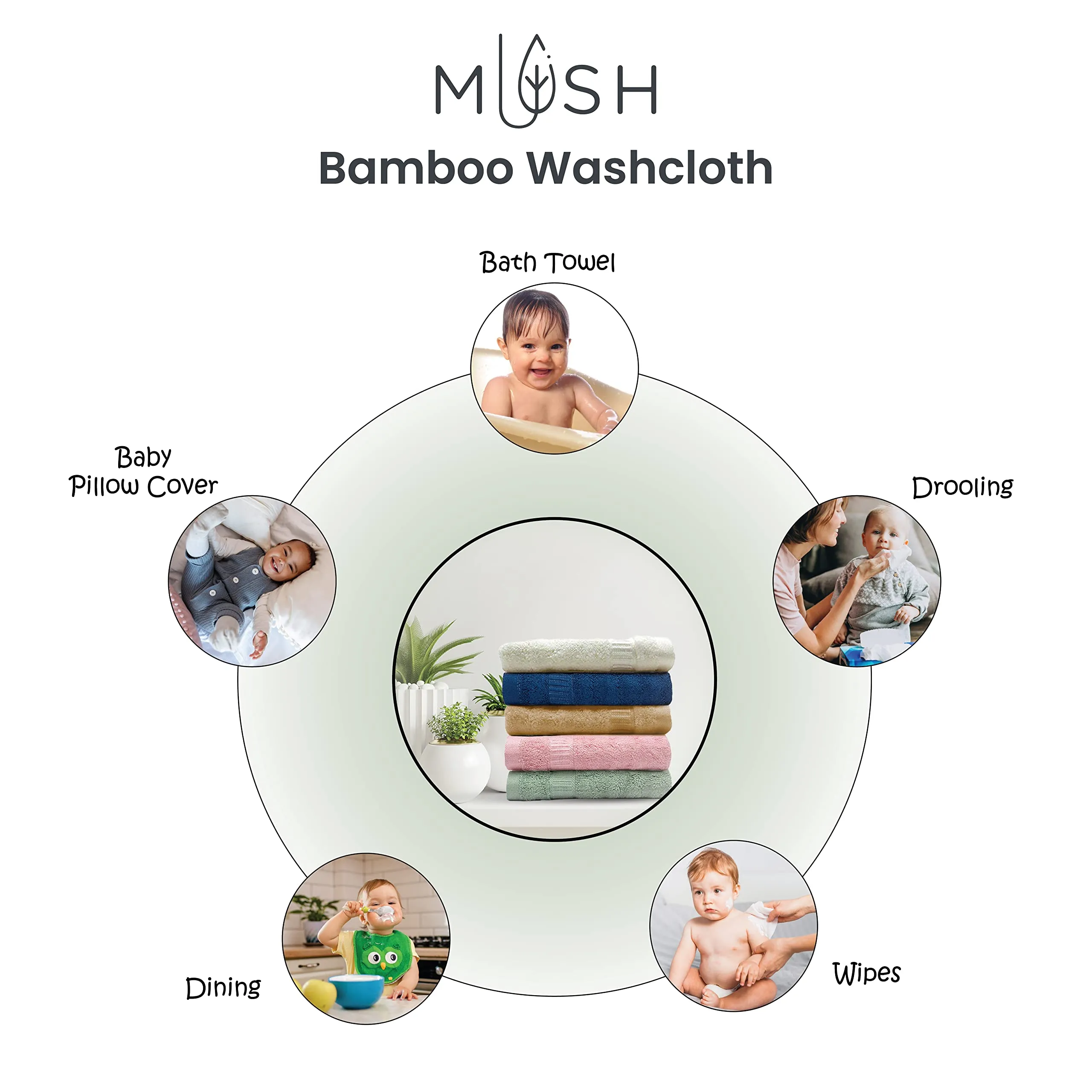 Mush 100% Bamboo Face Towel | Ultra Soft, Absorbent, & Quick Dry Towels for Facewash, Gym, Travel | Suitable for Sensitive/Acne Prone Skin | 13 x 13 Inches | 500 GSM Assorted Pack of 5